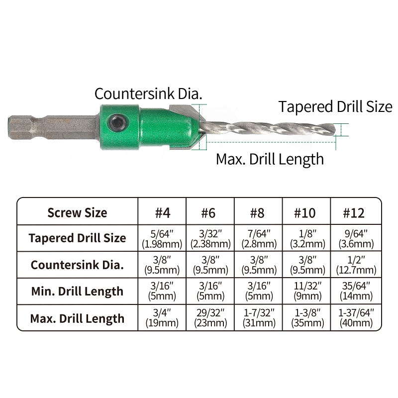 Kowood Pro Countersink Drill Bit Set #4  6  8  10  12  5-Piece For Wood High Speed Steel Woodworking Carpentry Reamer With 1 Free Hex Key Wrench - Image 3
