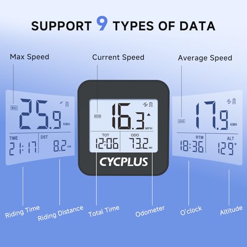 CYCPLUS GPS Bike Computer, Wireless Cycling Computer with Automatic Backlight, Bicycle Speedometer Odometer with Waterproof and Large Battery, Provide Professional Data Analysis(New Upgraded) - Image 2