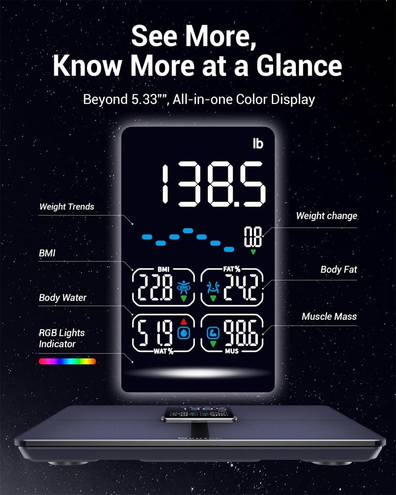 Ovutek Professional Smart Scale for Body Weight, BMI, Body Fat, Muscle Mass, Highly Accurate Body Composition Weighing Machine, Bathroom Digital Scale Large Display Sync with Fitness App, 450lb - Image 2