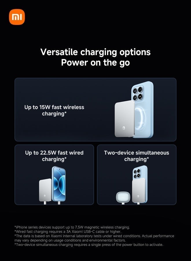 Xiaomi UltraThin Magnetic power bank，6mm thin，Ultra-Slim 5000mAh Battery pack，15W Max Ultra-Fast MagSafe-Compatible Portable Charger，metal body，For iPhone 17/16/15/14/13/12，xiaomi 15/14/13/12，samsung S25/S24/S23 Silver - Image 5
