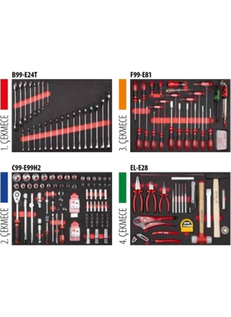 Ceta Form 232 Piece MIDI-1 General Purpose Tool Set A50TK-232/1T 