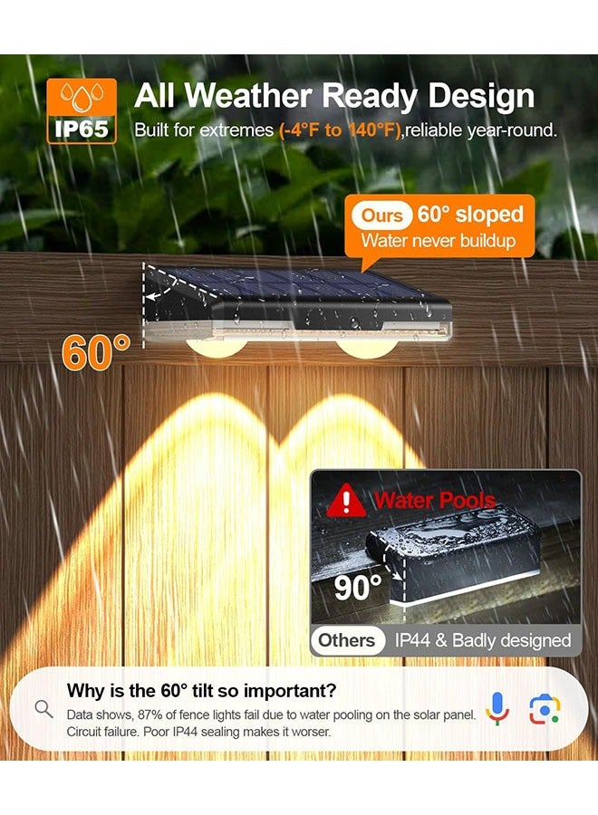 YelaJoy Solar Fence Lights Outdoor Waterproof LED [IP44, 3 Lighting Modes, 60LM Ultra-Bright], Fence Lights Solar Powered Outdoor Decor for Patio Backyard, Step, Stair Railings & Deck (10Pack) - Image 4