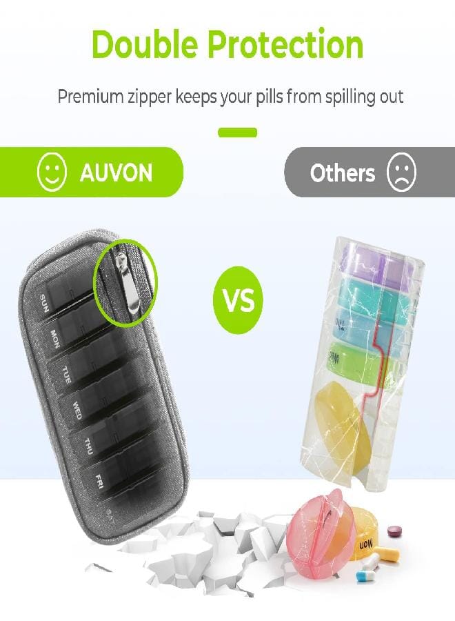 AUV0N AUVON Canvas Bag Travel Pill Organizer 2 Times a Day, Large AM/PM Weekly Pill Box 7 Day Pill Case with Portable Gray Zipper Cloth Bag for Holding Supplements, Vitamins and Fish Oils - Image 5