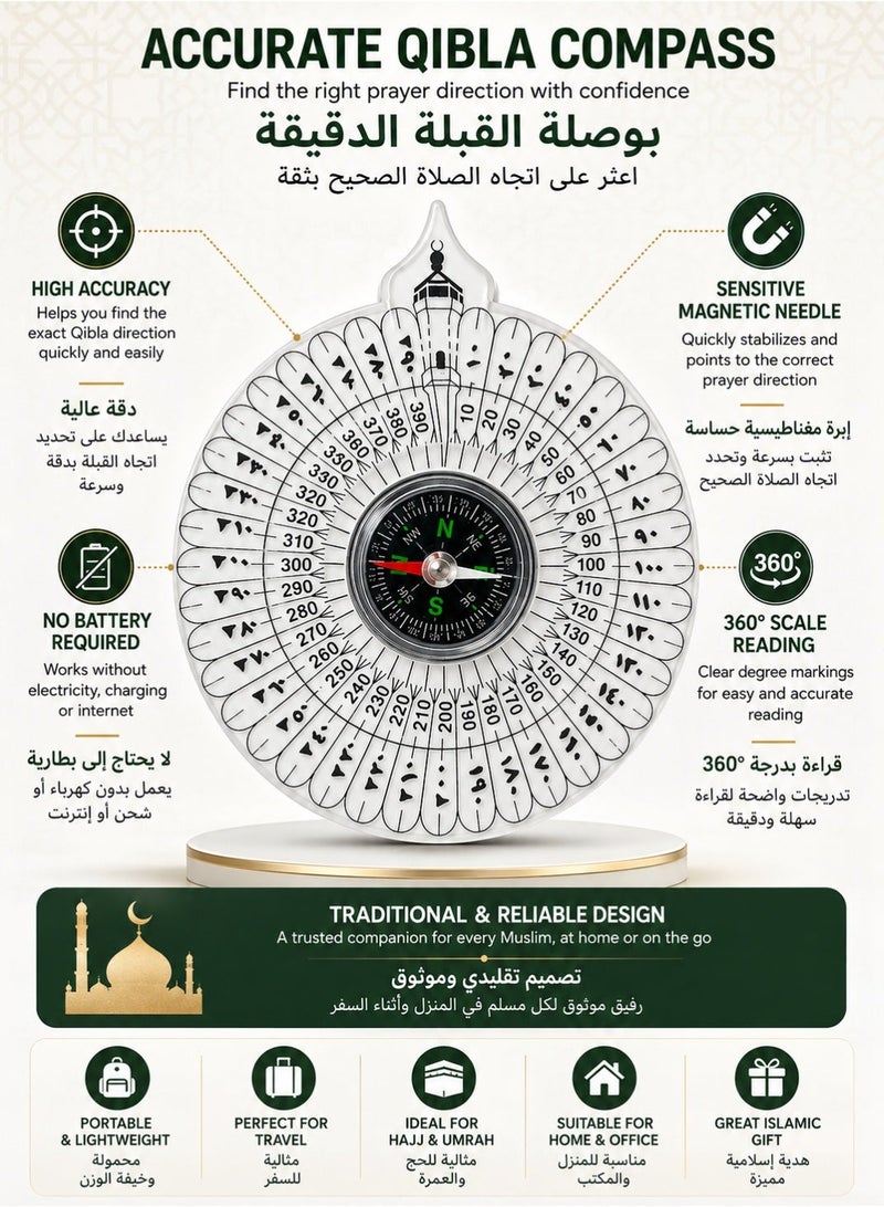 Monda Traditional Qibla Compass Accurate Prayer Direction Finder Portable Magnetic Needle Compass For Muslim Prayer Home Travel Hajj Umrah Durable Compact Design - Image 3