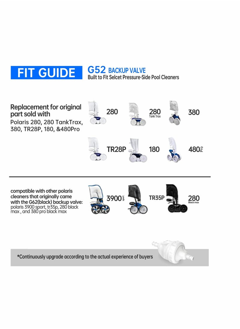 Y&D - Upgraded G52 Backup Valve Compatible with Polaris Pool Cleaner, 180,280,380,480,3900 The Body has Been Reinforced - Image 1