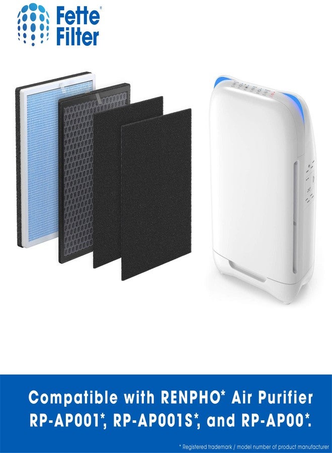 Fette Filter RP-AP001 Premium H13 True Hepa Filter Set Compatible with RENPHO Air Purifier Model RP-AP001 RP-AP001S RP-AP002 Part Number RP-AP001 RP-AP001-F1 (2 Sets Included) - Image 4