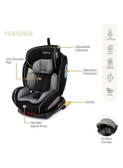 Nurtur Ultra Baby Kids 4in1 Car Seat  360  Rotation  ISOFIX  9Level Adjustable Headrest and Canopy  0 months to 12 years  Upto 36kg Official Nurtur Product - pzsku/ZAF3D06D5ECBC89223DE7Z/45/_/1691672640/3f2e4484-dd8a-403b-bdc8-204af3656ffb