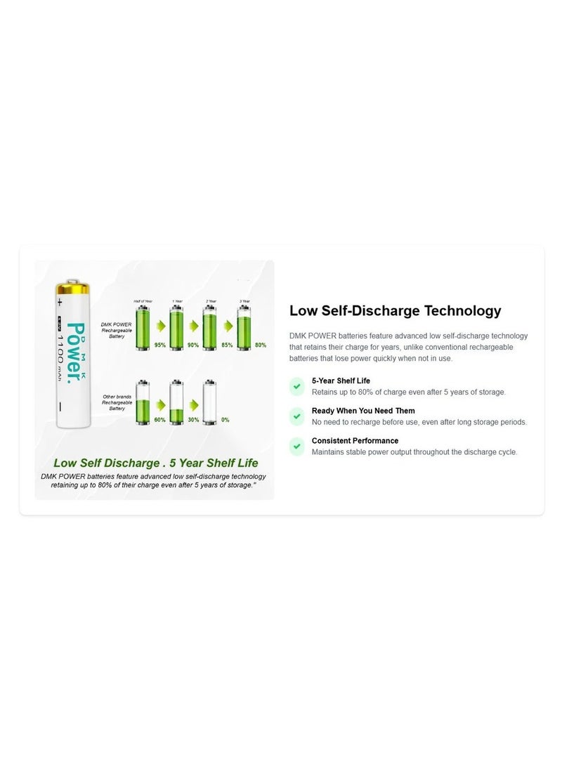 DMK Power 4 Pieces Rechargeable AAA Batteries 1100mAh High Capacity 1.2V NiMH Low Self Discharge for House hold devices toys remote - Image 2