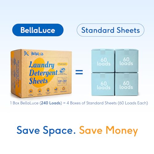 BellaLuce Laundry Detergent Sheets - Laundry Sheets, 240 Loads, Eco-Friendly, Plastic-Free, Fresh Linen Scent, Space Saving, Fast Dissolve & Hypoallergenic, Laundry Detergent for Home,Dorms,Essentials - Image 4