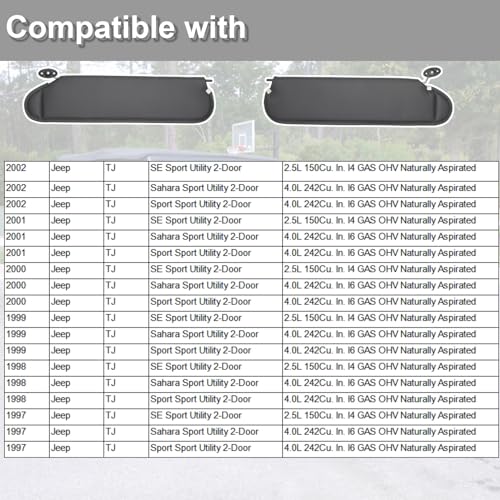 NHILES Left Driver & Right Passenger Sun Visor Compatible with Jeep Wrangler TJ 1997-2002 Sunshade Replacement Number 5EP34 LAZAE 5EP35 LAZAE Color: Black - Image 3