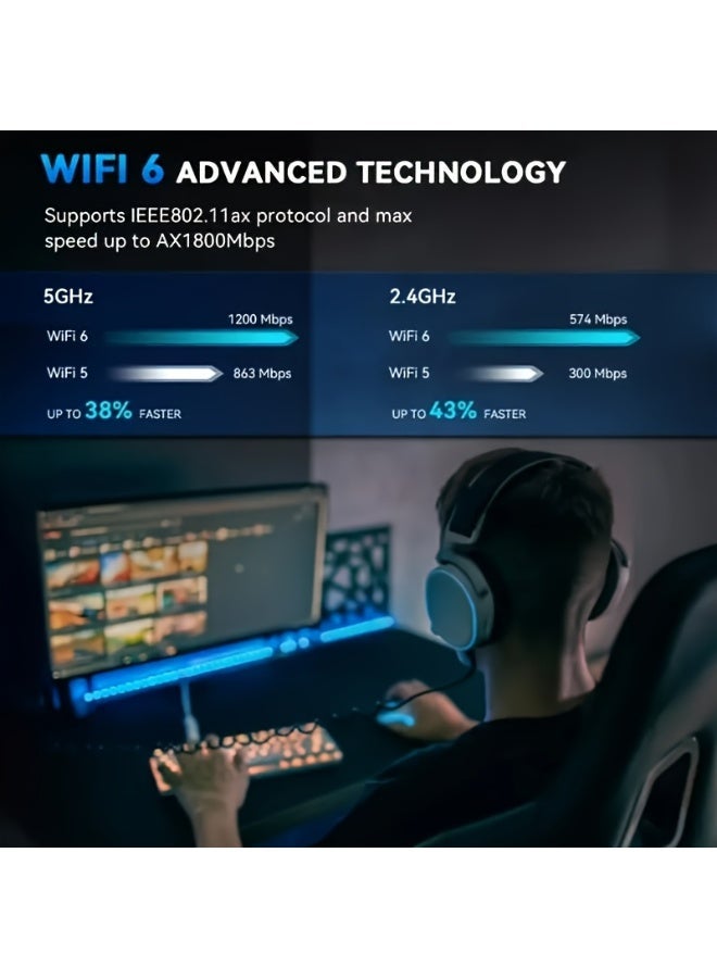 نيكور محول شبكة لاسلكي USB (WiFi) - سرعة 1800 ميجابت في الثانية، ثنائي النطاق (2.4 جيجاهرتز/5 جيجاهرتز)، مستقبل شبكة خارجي، منفذ USB 3.0، بلوتوث 5.0، يدعم تقنية WiFi 6، متوافق مع أجهزة الكمبيوتر المكتبية والمحمولة، وأنظمة التشغيل Windows 11/10/8/7. - Image 3