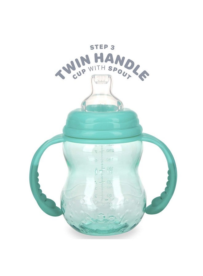 Nuby 3 Stage Tritan Wide Neck Grow With Me No Spill Bottle To Cup 8 Oz Teal - Image 5