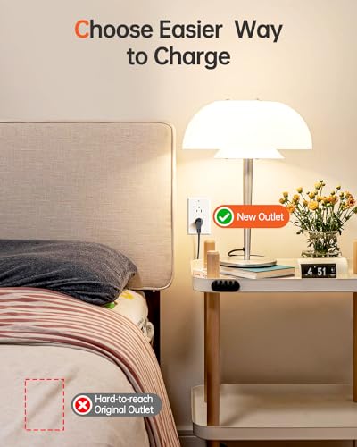 ELECPOW in-Wall Outlet Relocation Kit & Recessed TV Outlet Box | Power Extender for Unreachable Outlets, Cable Concealer System to Hide TV Cords, 2 AC Outlets, Tool-Free Installation, White - Image 4