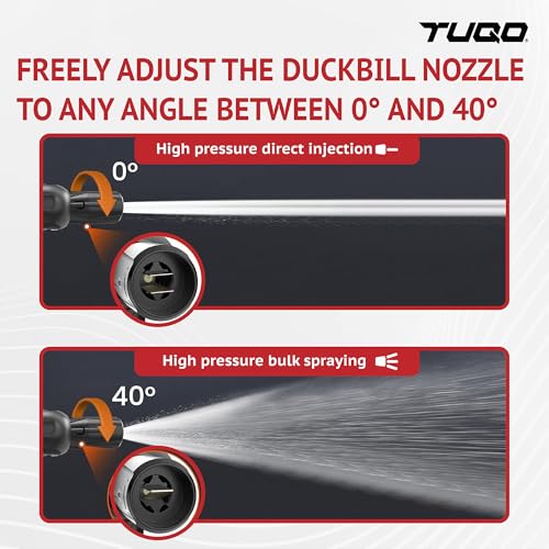 TUQO Cordless Pressure Washer | 4000mAh Rechargeable Battery | Type-C Charging | Portable Washer Gun with Adjustable Nozzle & 5M Hose for Car, Bike, Cycle,Roof & Floor Cleaning | CDW400 - Image 5