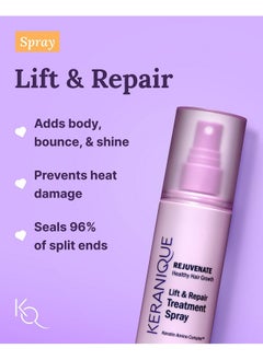 Keranique Keranique Hair Products Set for Thinning Hair - Volumizing Shampoo, Conditioner, Follicle Booster Serum, Spray for Fine Texture Boost, and Keratin Repair for Women  - Image 4
