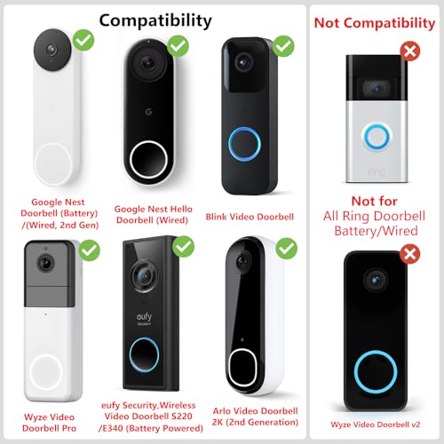 CaGuan Adjustable Doorbell Mount (30°to 145°) for Google Nest Doorbell Wired-2nd Gen, Google Nest Hello Door Bell, Door Bell Wedge Mount for Apartment, No Drill-White - Image 2