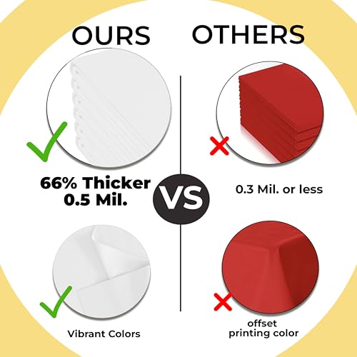 Exquisite 66% Thicker Premium White Round Tablecloth 0.5 Mil 12 Pack Plastic Table Cloth Disposable 84 Inch Round Plastic Tablecloth Won't Tear Easily Like Cheap Thin Brands - Image 2