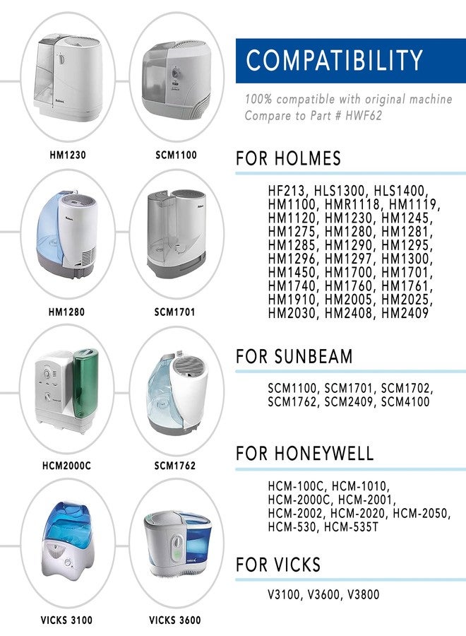 MaximalPower Replacement Humidifier Filter HWF62 Compatible with Holmes HWF62 HWF62CS HWF62D SF212 SCM1100 SCM1701 SCM1702 & More (4) - Image 4