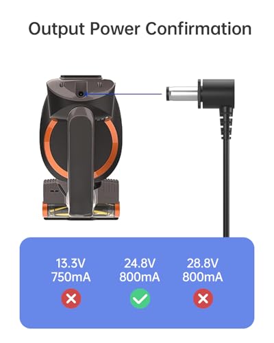 Naubluvo 24.8V Charger for Shark Pet Cordless Stick Vacuum IX141 IZ140H IX141H IZ142, 4.9FT Power Cord for Shark Cordless Vacuum Cleaner IZ163H IZ362H IZ363HT, Replacement for Charger DK33-248080H-U - Image 5