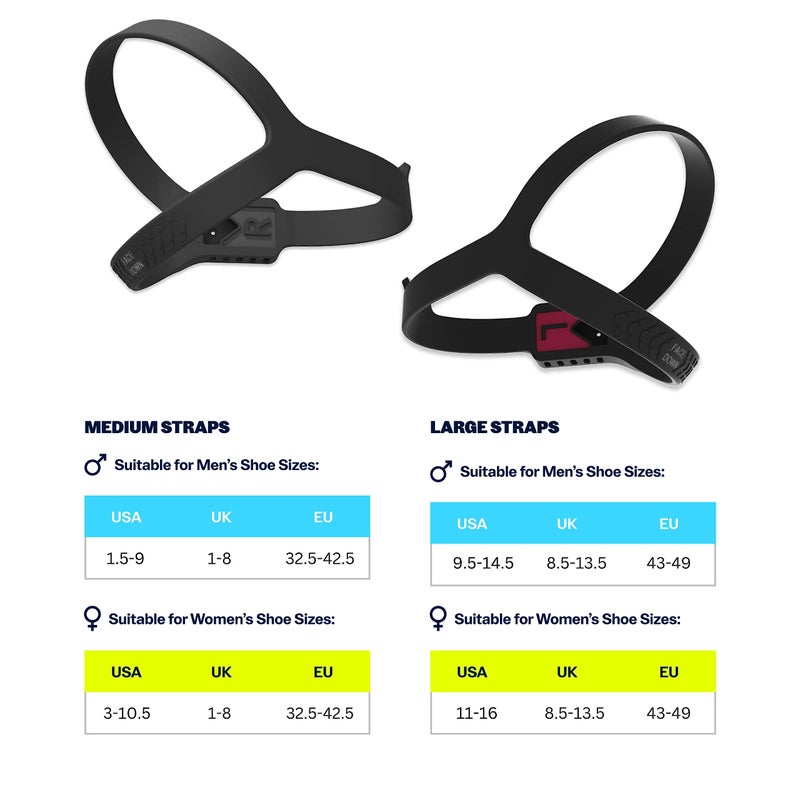 Playermaker CITYPLAY Smart Soccer Tracker for Cleats by Playermaker, Track 25+ Technical & Physical Metrics, 12 Month Access to CITYPLAY Soccer Training App Included, Advanced Than GPS, Large - Image 2