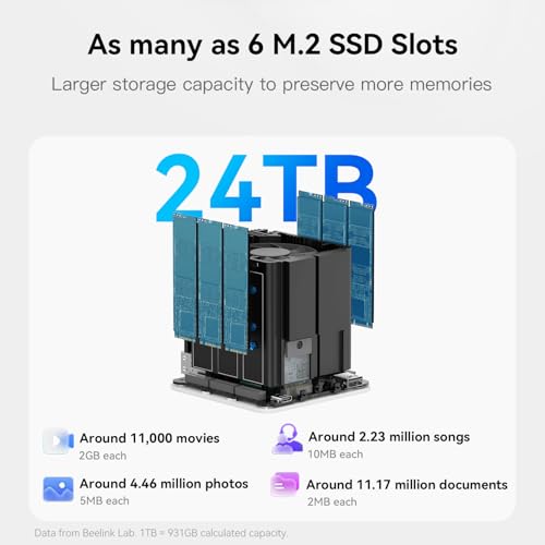 Beelink ME Mini PC Intel N95, 12GB LPDDR5+1TB SSD, 6*M.2 SSD Slots, ME Mini Computer Support Dual 2.5G LAN, Cloud Disk, Virtual Machine, Soft Router, NAS, HTPC - Image 4
