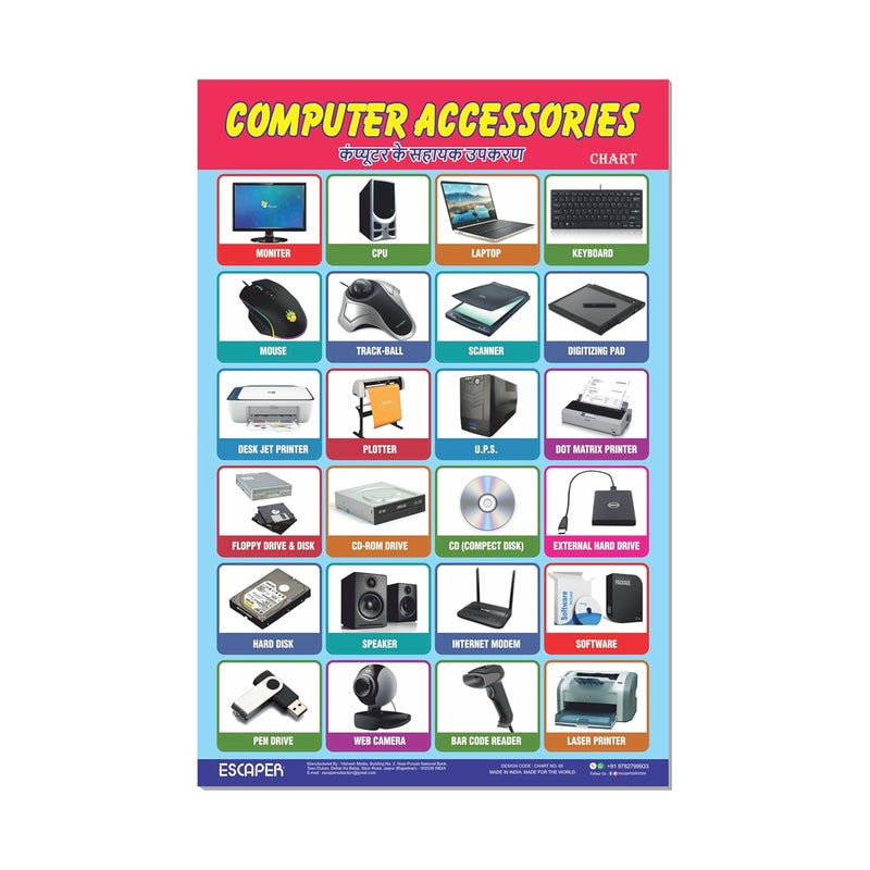 ESCAPER رسوم تعليمية للأطفال، ملصقات بحجم A3، أداة تعلم تفاعلية لمرحلة ما قبل المدرسة والأطفال الصغار، تصميم عصري، للاستخدام الداخلي، تثبيت على الحائط، لمسة لامعة - Image 1