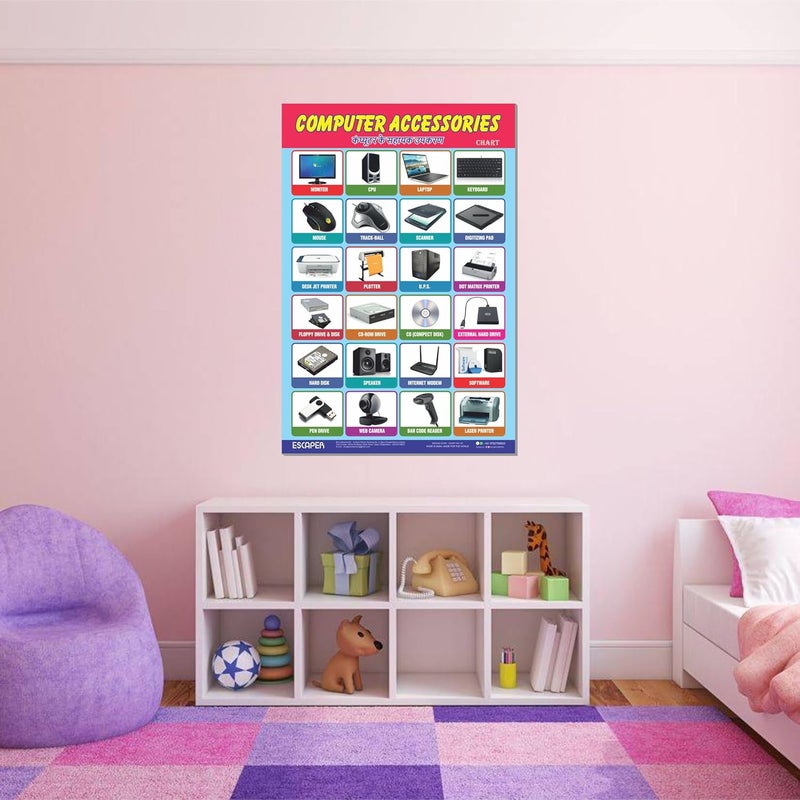 ESCAPER رسوم تعليمية للأطفال، ملصقات بحجم A3، أداة تعلم تفاعلية لمرحلة ما قبل المدرسة والأطفال الصغار، تصميم عصري، للاستخدام الداخلي، تثبيت على الحائط، لمسة لامعة - Image 5