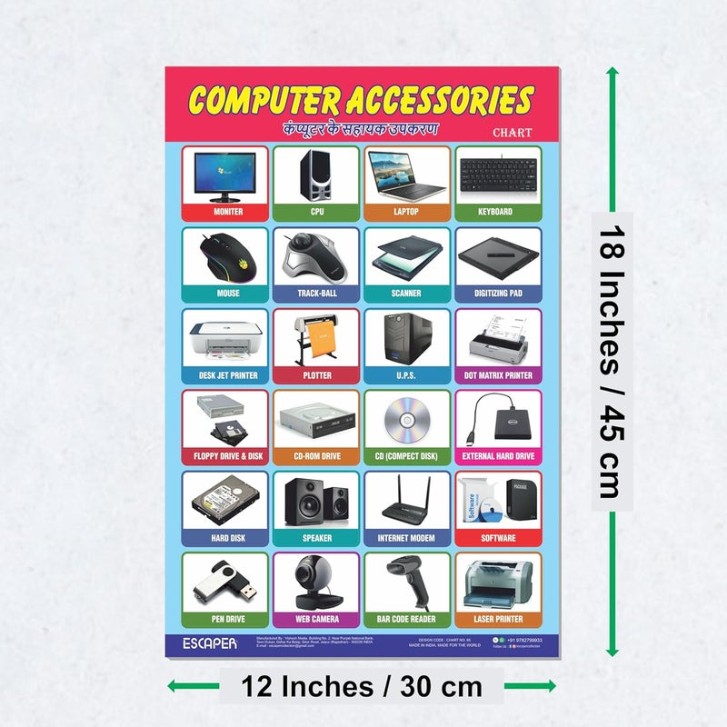 ESCAPER رسوم تعليمية للأطفال، ملصقات بحجم A3، أداة تعلم تفاعلية لمرحلة ما قبل المدرسة والأطفال الصغار، تصميم عصري، للاستخدام الداخلي، تثبيت على الحائط، لمسة لامعة - Image 2