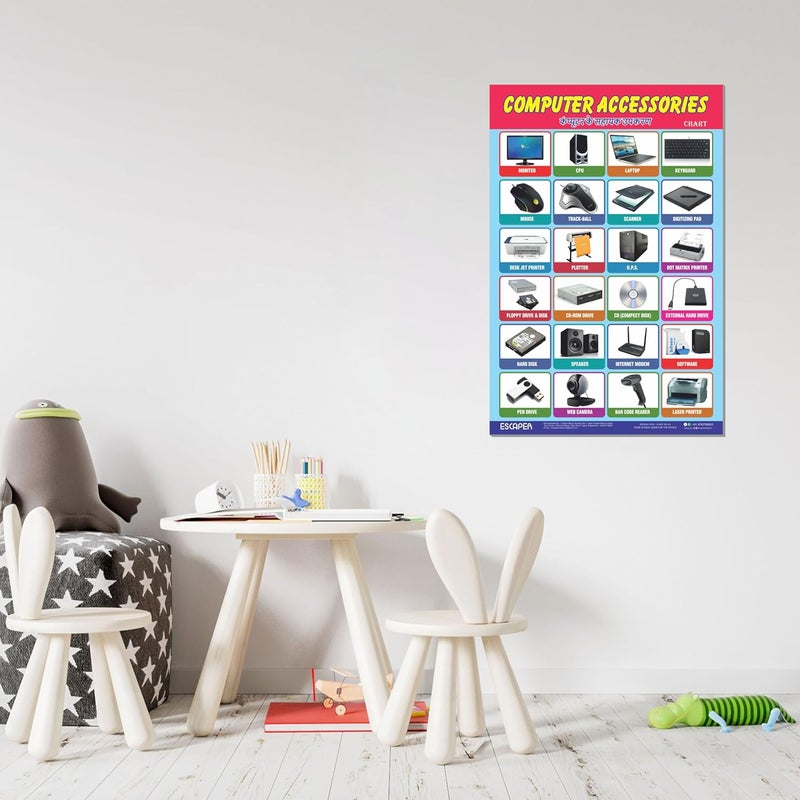 ESCAPER رسوم تعليمية للأطفال، ملصقات بحجم A3، أداة تعلم تفاعلية لمرحلة ما قبل المدرسة والأطفال الصغار، تصميم عصري، للاستخدام الداخلي، تثبيت على الحائط، لمسة لامعة - Image 4