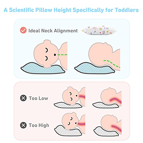 Babebay Toddler Pillow,13X18 Toddler Pillows for Sleeping, Machine Washable Kids Pillow with Pillowcase, Perfect for Travel, Toddlers Cot (Sunshine Rainbow) - Image 4