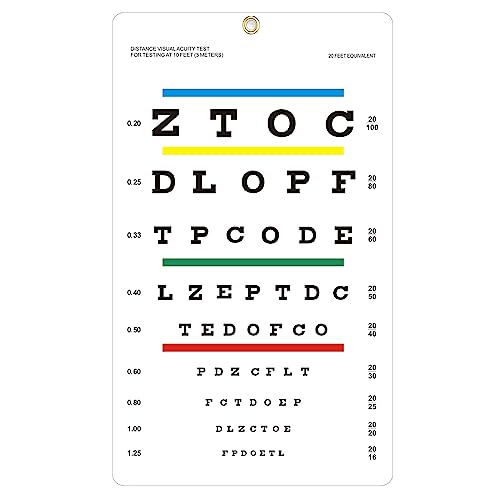 NOYOC Eye Chart, Upgraded Snellen Eye Chart for Eye Exams 10 Feet, 14x8 Inches Plastic Low Vision Eye Charts Wall Chart with Metal Eyelet for Kids Gifts Wall Decoration (10 Feet Test Distance) - Image 1