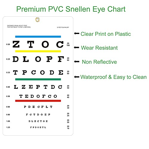 NOYOC Eye Chart, Upgraded Snellen Eye Chart for Eye Exams 10 Feet, 14x8 Inches Plastic Low Vision Eye Charts Wall Chart with Metal Eyelet for Kids Gifts Wall Decoration (10 Feet Test Distance) - Image 3