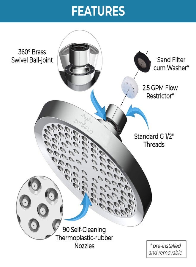 ZYNAFLO High Pressure Rain Shower Head - Large 6-Inch Rainshower Showerhead (Chrome) - Image 2