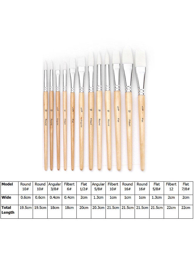 Generic 24PCS Paint Brushes Set Kit Artist Professional Paintbrush Round Brushes with Nylon Hair for Acrylic Aquarelle Watercolor Gouache Face Painting Great Art Drawing Supplies  - Image 5