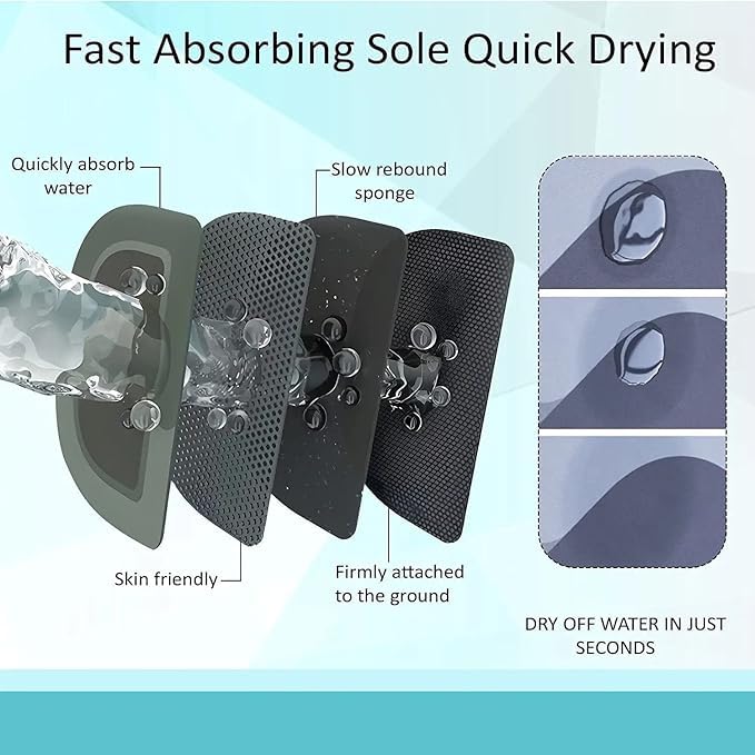 Zepdos Anti Slip Quick Dry Mat for Bathroom Mats for Kitchen, Home, Water Absorbing | Oval Anti-Skid Non-Slip Rubber Doormat for Home, Kitchen & Washroom (40 x 60 CM) (Multi) (Pack of 1) - Image 4