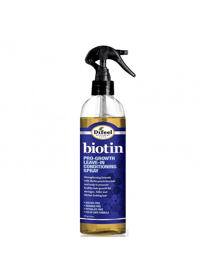 Difeel Pro-Growth Biotin Leave in Conditioning Treatment 6 oz. with Spray Cap & Dispensing Cap