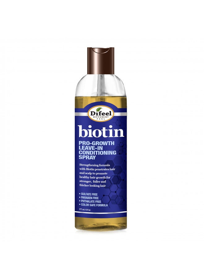 Difeel Pro-Growth Biotin Leave in Conditioning Treatment 6 oz. with Spray Cap & Dispensing Cap