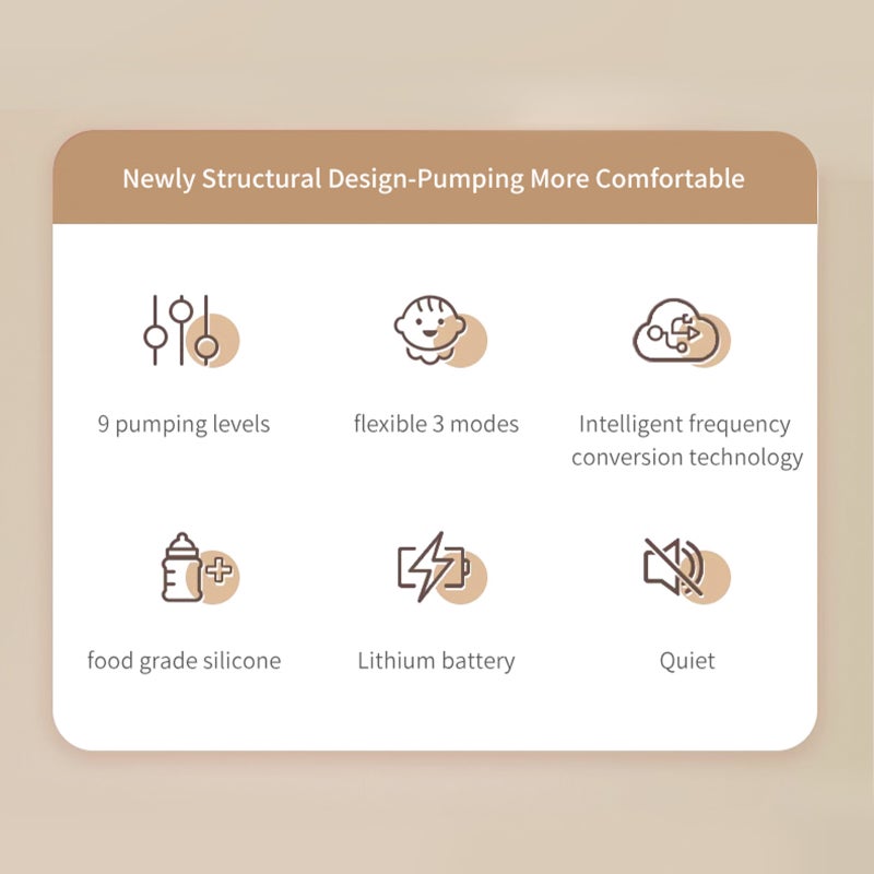 Electric Breast Pump Manual Milk Pump Lightweight Ergonomic Design Food-grade Material with LED Display 9 Adjustable Suction Levels - Image 5