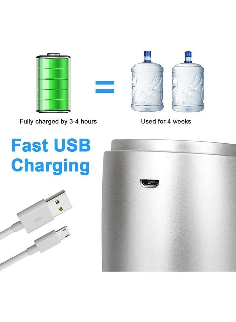 Gonice Water Pump Dispenser with Stainless Pipe | Rechargable Electric Gallon Bottle Drinking Button Switch | Easy to Carry | Perfect for Home and Outdoor - Image 2