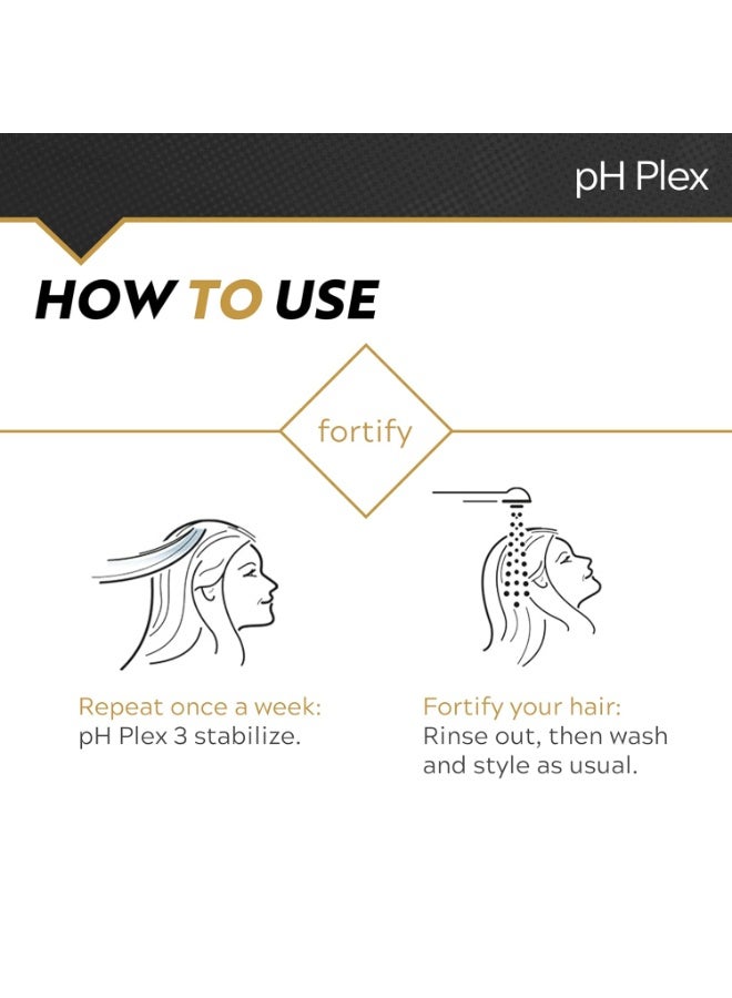 LIW Hair Conditioner Nourishing Hair Mask Treatment - Fortifies the Effects of pH Plex Relaxer Steps 1 & 2 Between Hair Relaxer Treatments - 150ml Tube - Image 2