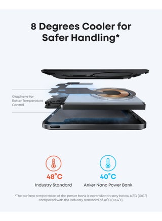 Nano Power Bank, Ultra-Slim 5,000mAh Magnetic Battery Pack, Qi2 Certified 15W Max Ultra-Fast MagSafe-Compatible Portable Charger, Ergonomic Design, For iPhone 17/16/15/14/13 Only - view 5