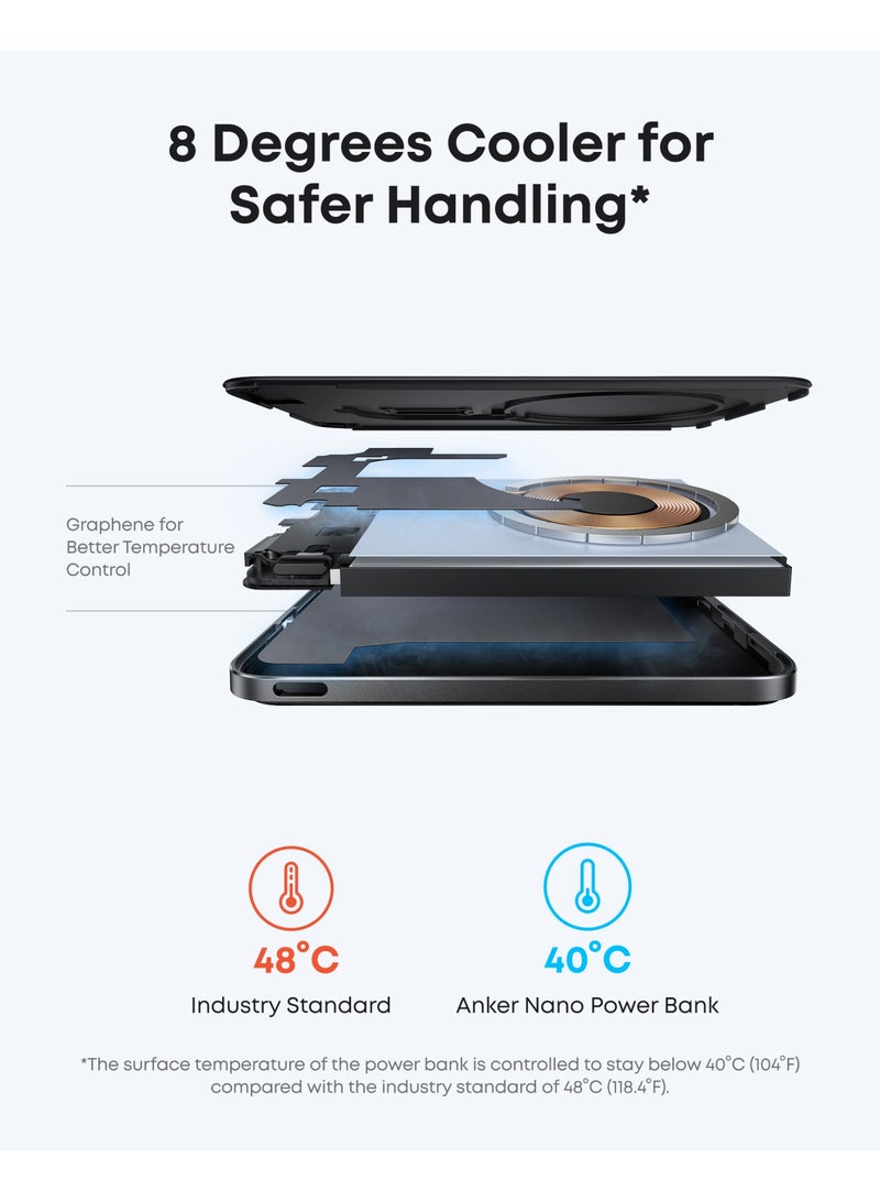 Anker Nano Power Bank, Ultra-Slim 5,000mAh Magnetic Battery Pack, Qi2 Certified 15W Max Ultra-Fast MagSafe-Compatible Portable Charger, Ergonomic Design, For iPhone 17/16/15/14/13 Only - Image 5