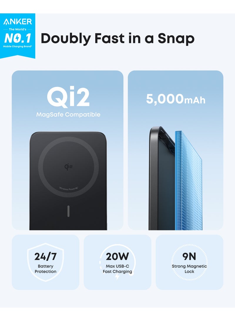Anker Nano Power Bank, Ultra-Slim 5,000mAh Magnetic Battery Pack, Qi2 Certified 15W Max Ultra-Fast MagSafe-Compatible Portable Charger, Ergonomic Design, For iPhone 17/16/15/14/13 Only - Image 2
