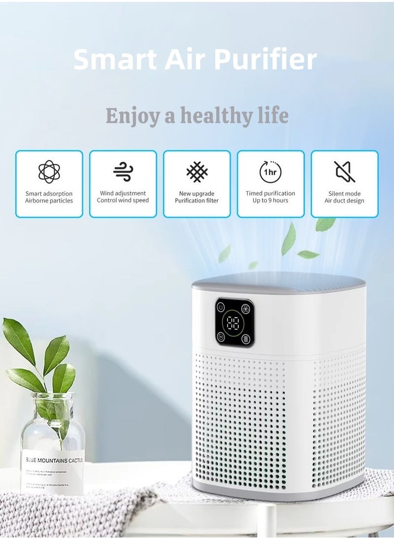 Joshberg Air Purifiers for Bedroom, Room Air Purifier, Protable H13 HEPA & Carbon Filters Smart Control Panel Efficient purifying Air Cleaner, 3 Fan Speeds, 3-Stage Filtration For Pet Dander Dust Pollen  - Image 2