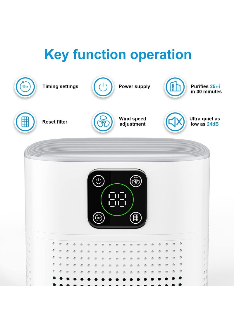 Joshberg Air Purifiers for Bedroom, Room Air Purifier, Protable H13 HEPA & Carbon Filters Smart Control Panel Efficient purifying Air Cleaner, 3 Fan Speeds, 3-Stage Filtration For Pet Dander Dust Pollen  - Image 3