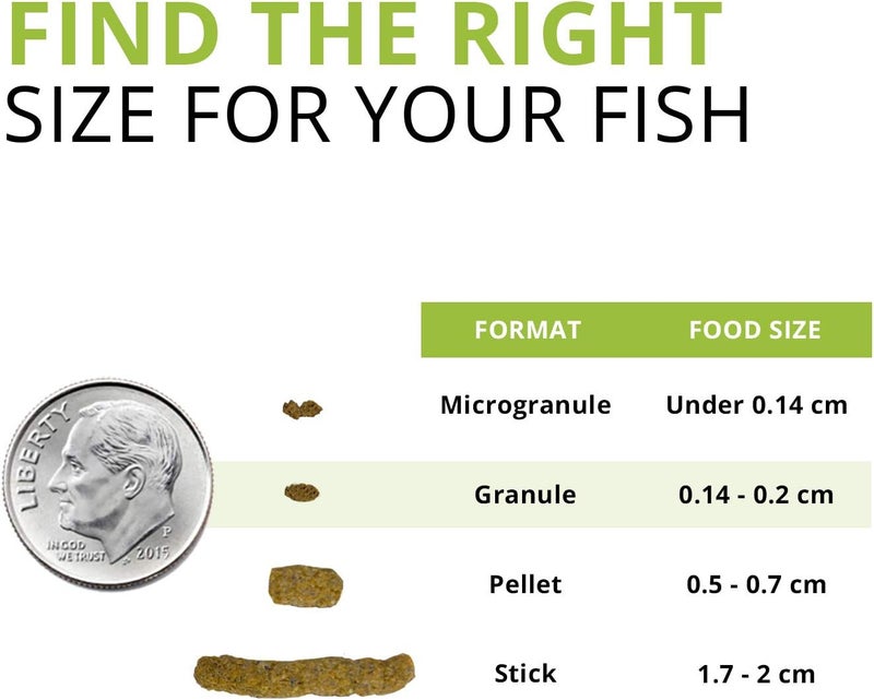 Fluval Bug Bites Bottom Feeder Fish Food, Granules for Small to Medium Sized Fish, 1.60 Oz., A6586 - Image 3