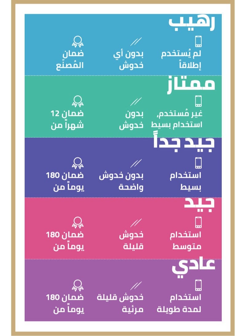 سوني مجدد - بلاي ستيشن 4 - وحدة تحكم 500 جيجابايت - Image 5