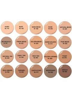 Revlon Professional Colorstay Foundation Combi Oily Skin Buff Chamois  - Image 4