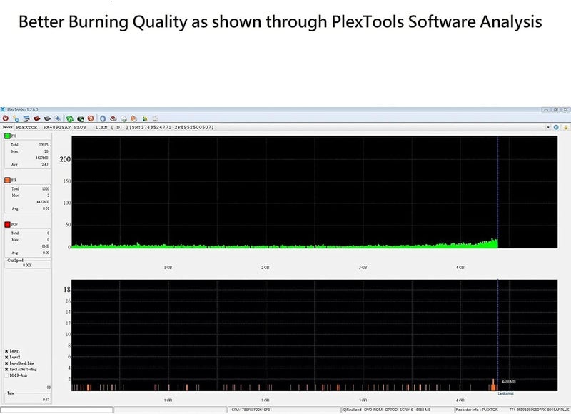 PlexDisc DVD-R 4.7GB 16x Logo Branded Recordable Media Disc - 100 Disc Spindle (FFP) 632-815-BX - Image 3