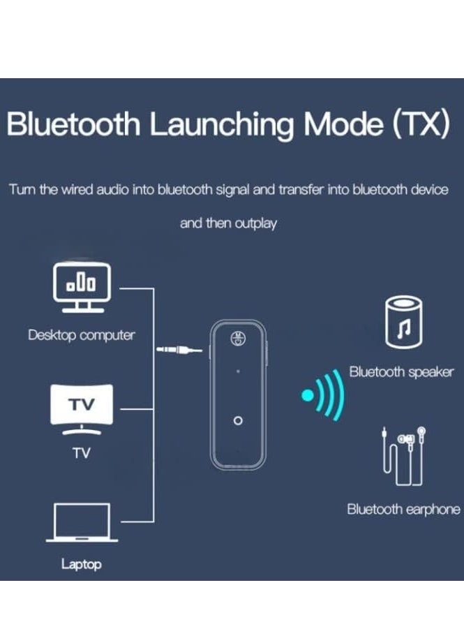 YESIDO YAU25 2-in-1 Bluetooth 5.0 Transmitter Receiver Aux Adapter for Car Home Stereo System. - pzsku/ZAF4F66CBC79C7F8CBA62Z/45/_/1715943393/f2d2ae98-2502-4018-b169-d43cc17177ca